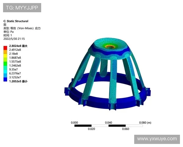 飞机机翼结构的拓扑优化设计